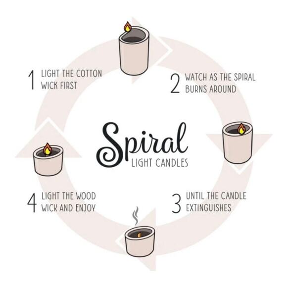 Spiral Light Candle Cashmere 4x4 Round 30hr Burn -Brand New Medium - Picture 6 of 8